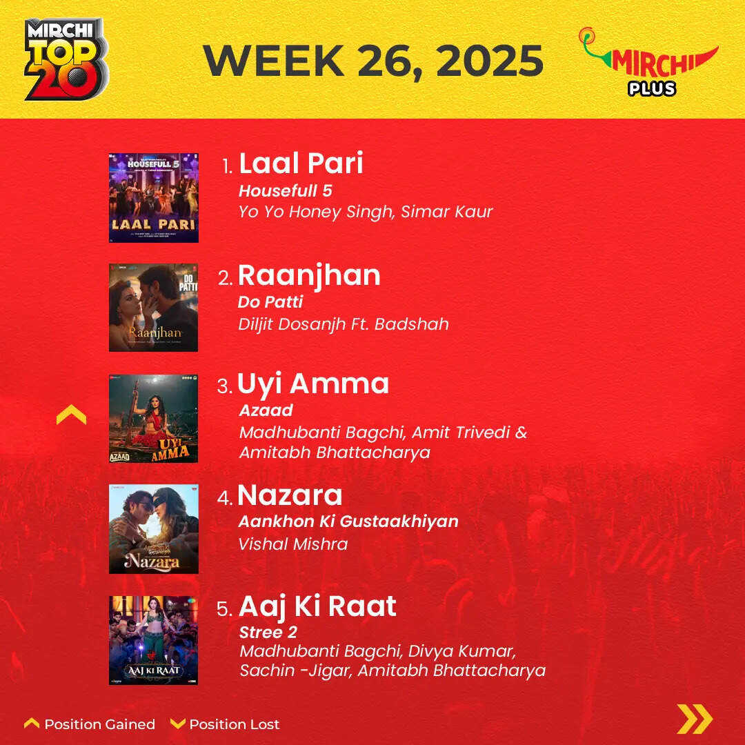 250709_MirchiTop20_Week_26_P1