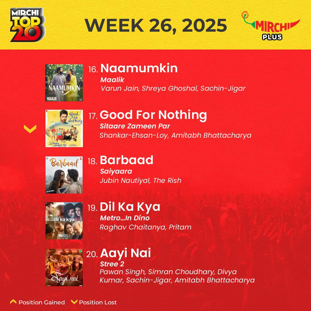 250709_MirchiTop20_Week_26_P4