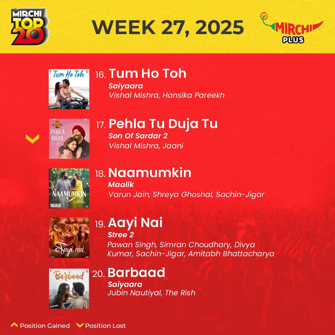 250715_MirchiTop20_Week_27_P4