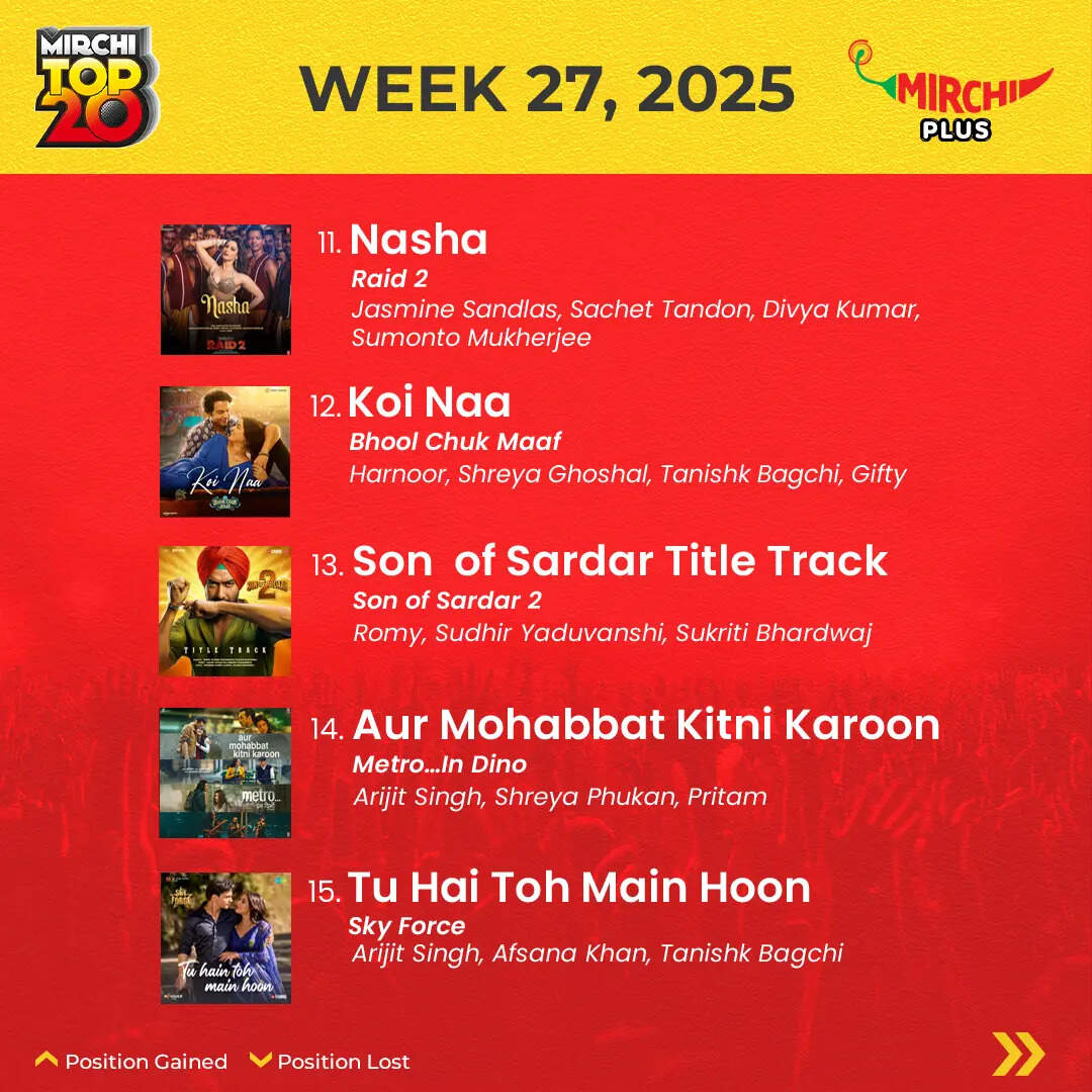 250715_MirchiTop20_Week_27_P3