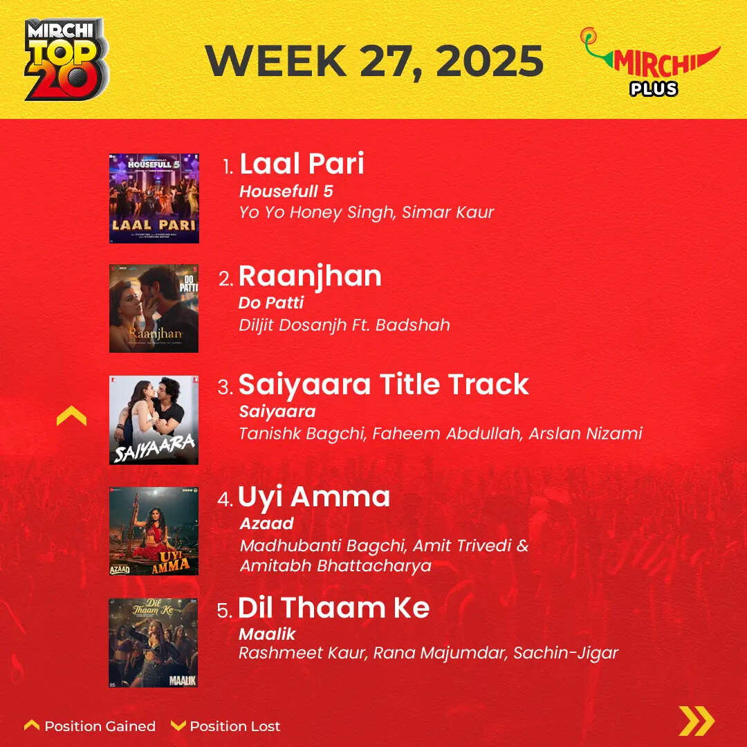 250715_MirchiTop20_Week_27_P1