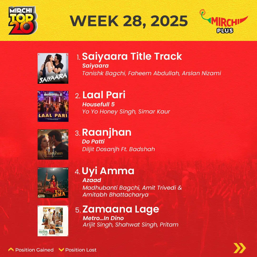 250722_MirchiTop20_Week_28_P1