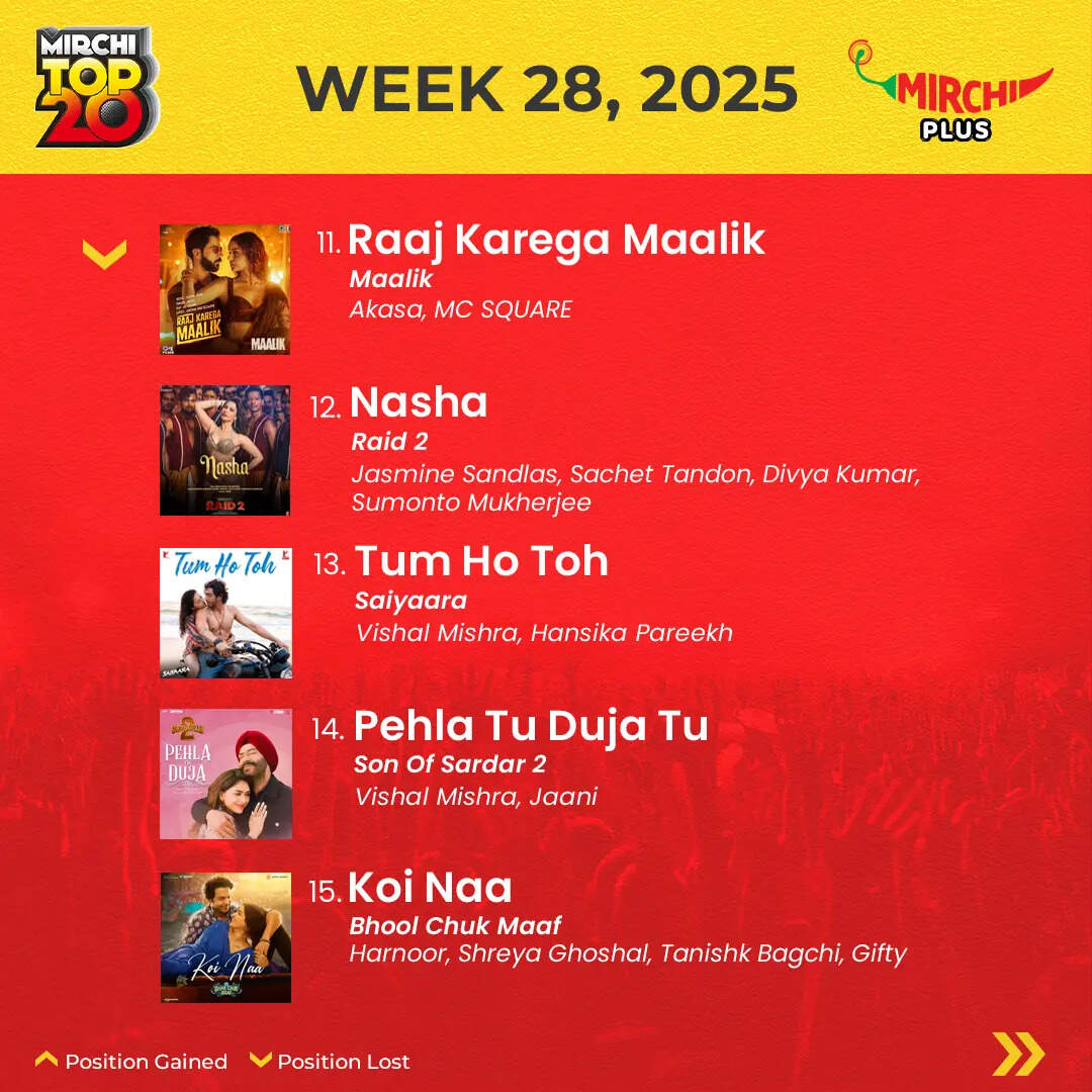 250722_MirchiTop20_Week_28_P3 (1)