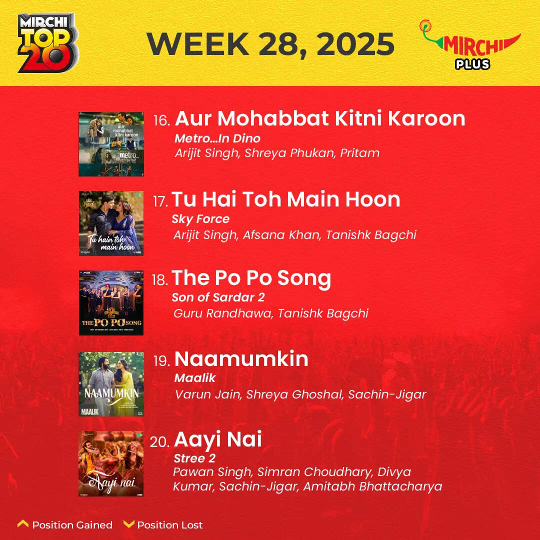 250722_MirchiTop20_Week_28_P4