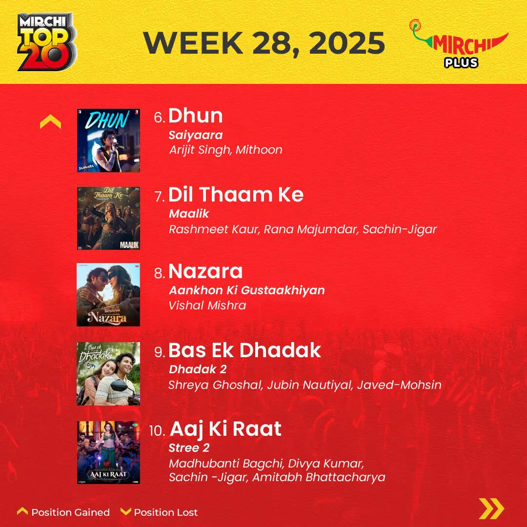 250722_MirchiTop20_Week_28_P2