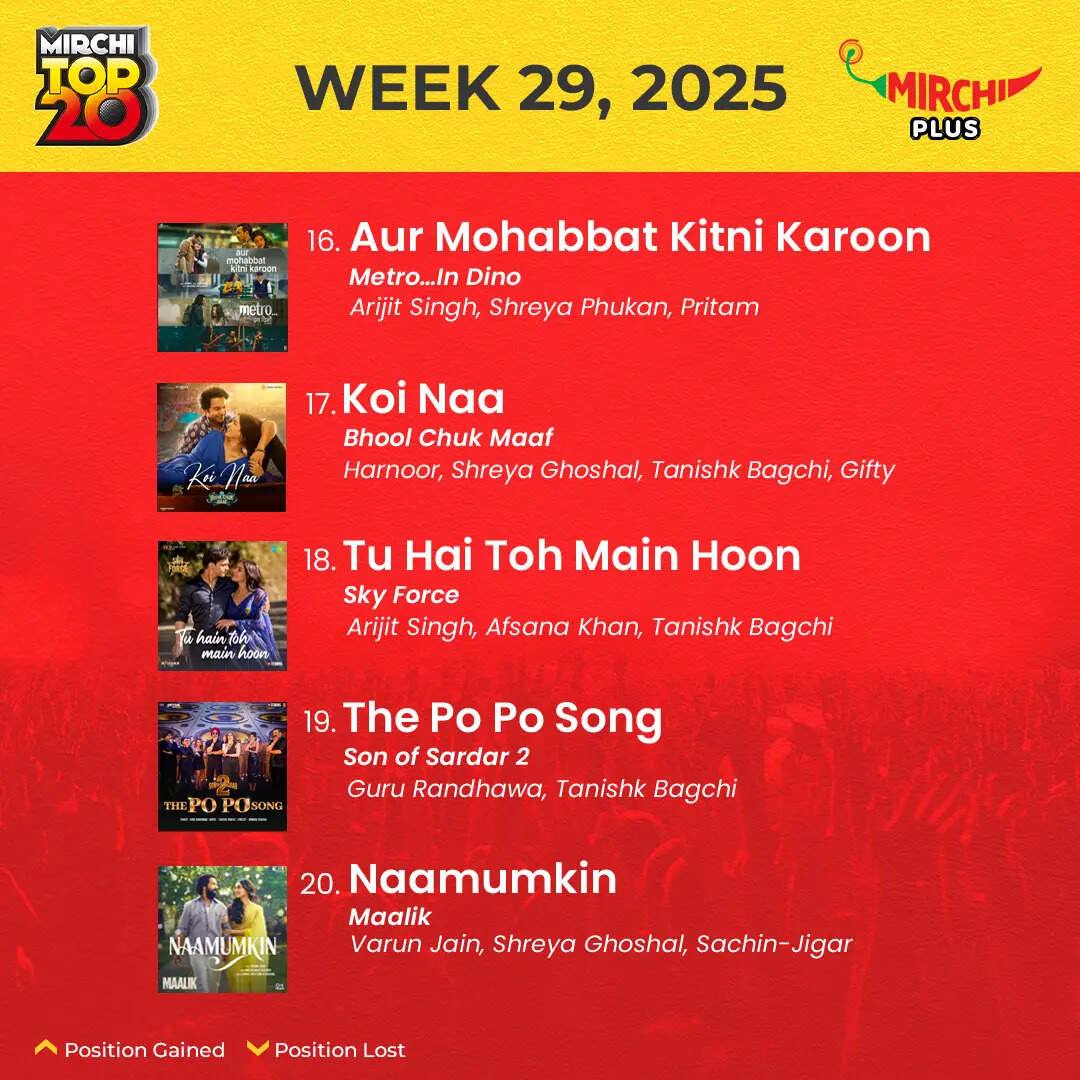 250729_MirchiTop20_Week_29_P4