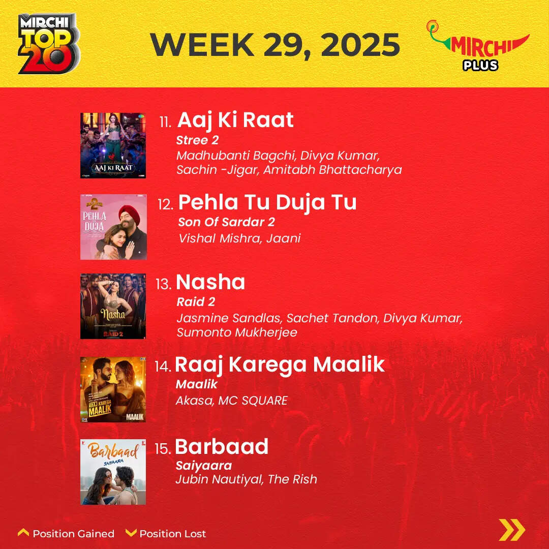 250729_MirchiTop20_Week_29_P3