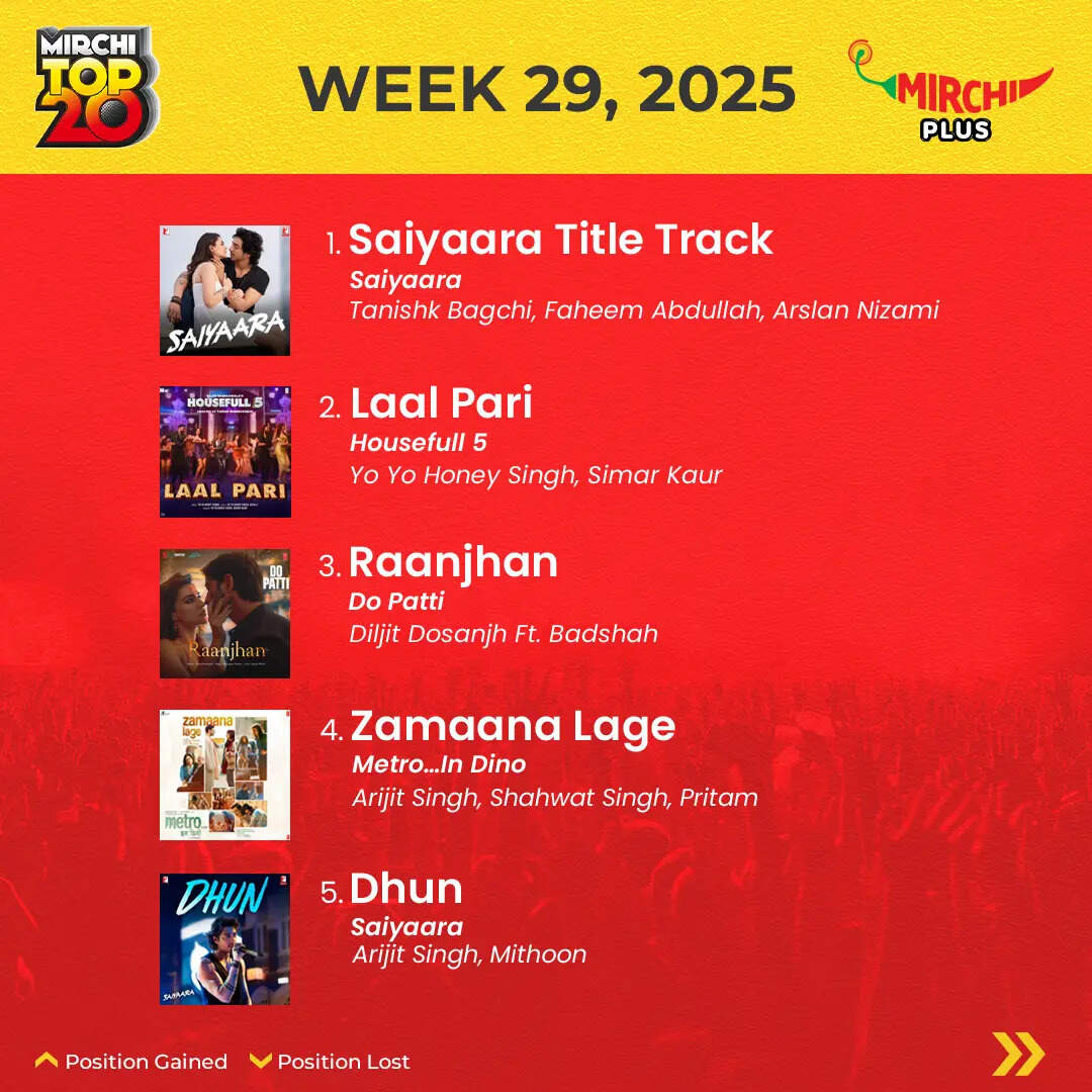 250729_MirchiTop20_Week_29_P1