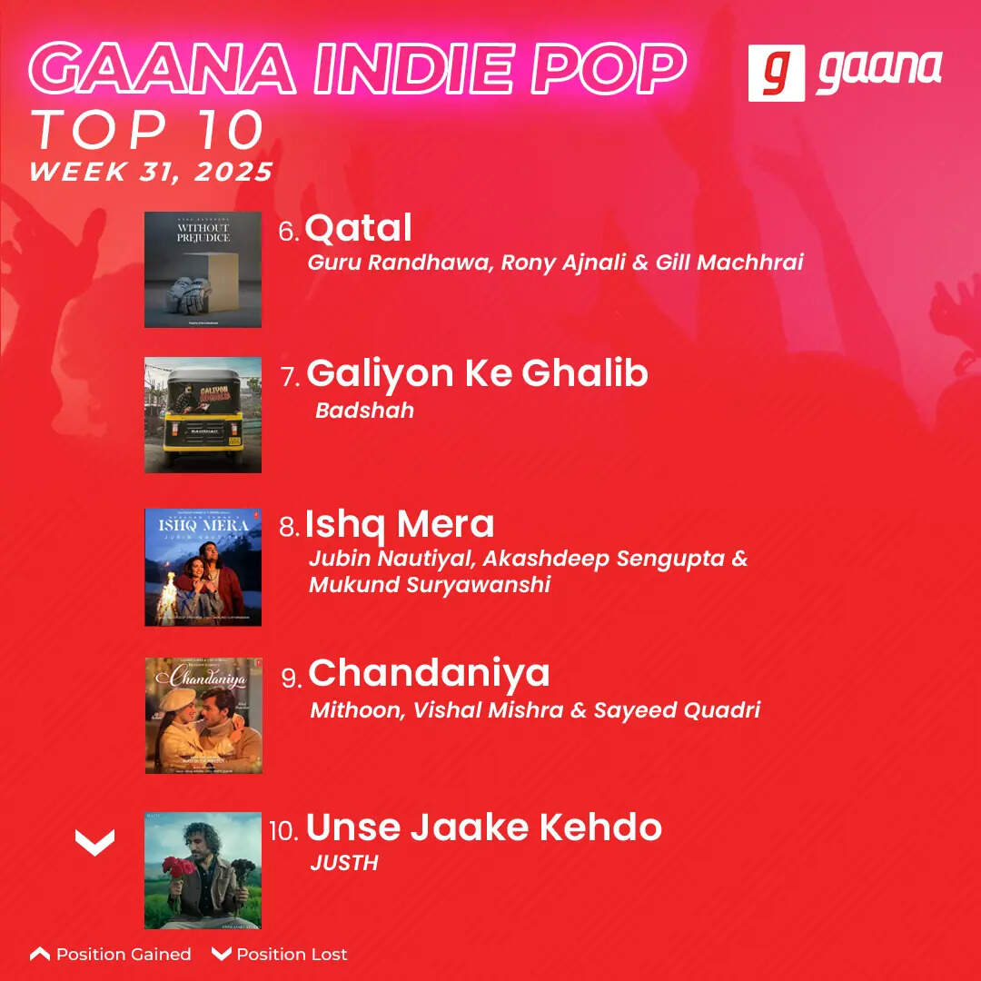 250801_GaanaIndiePopTop10_Week31_02