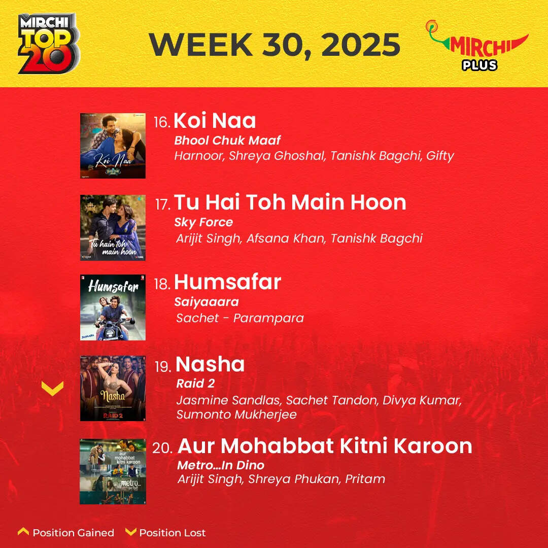 250805_MirchiTop20_Week_30_P4