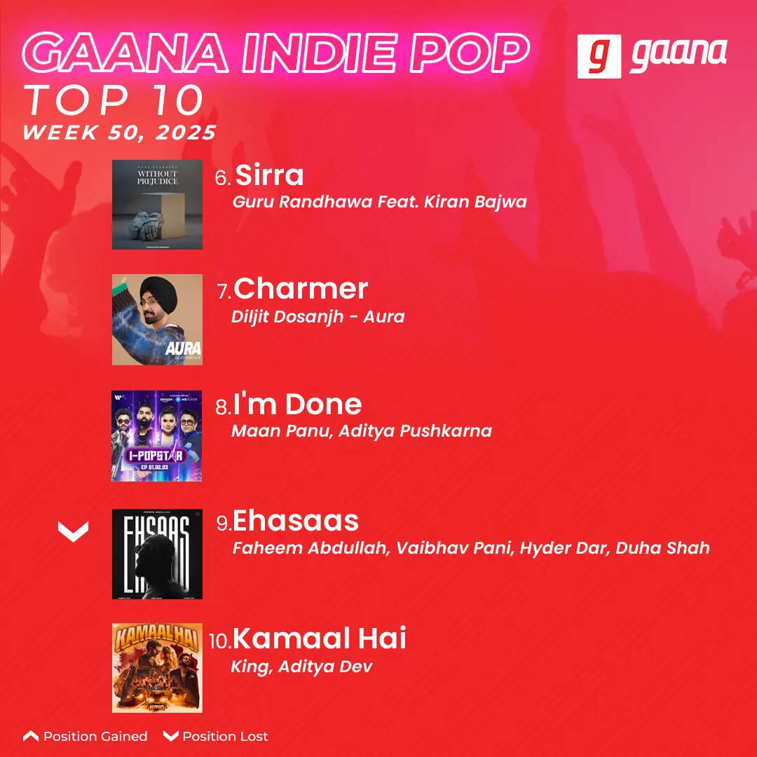 251212_GaanaIndiePopTop10_Week50_01-1