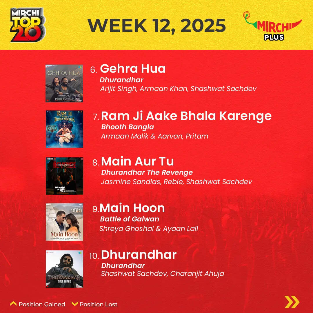 260324_MirchiTop20_Week_12_P2 (1)