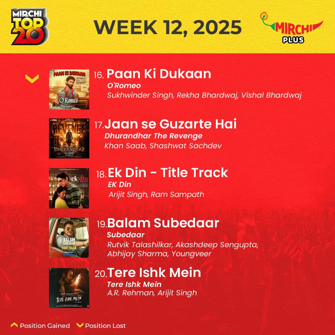 260324_MirchiTop20_Week_12_P4