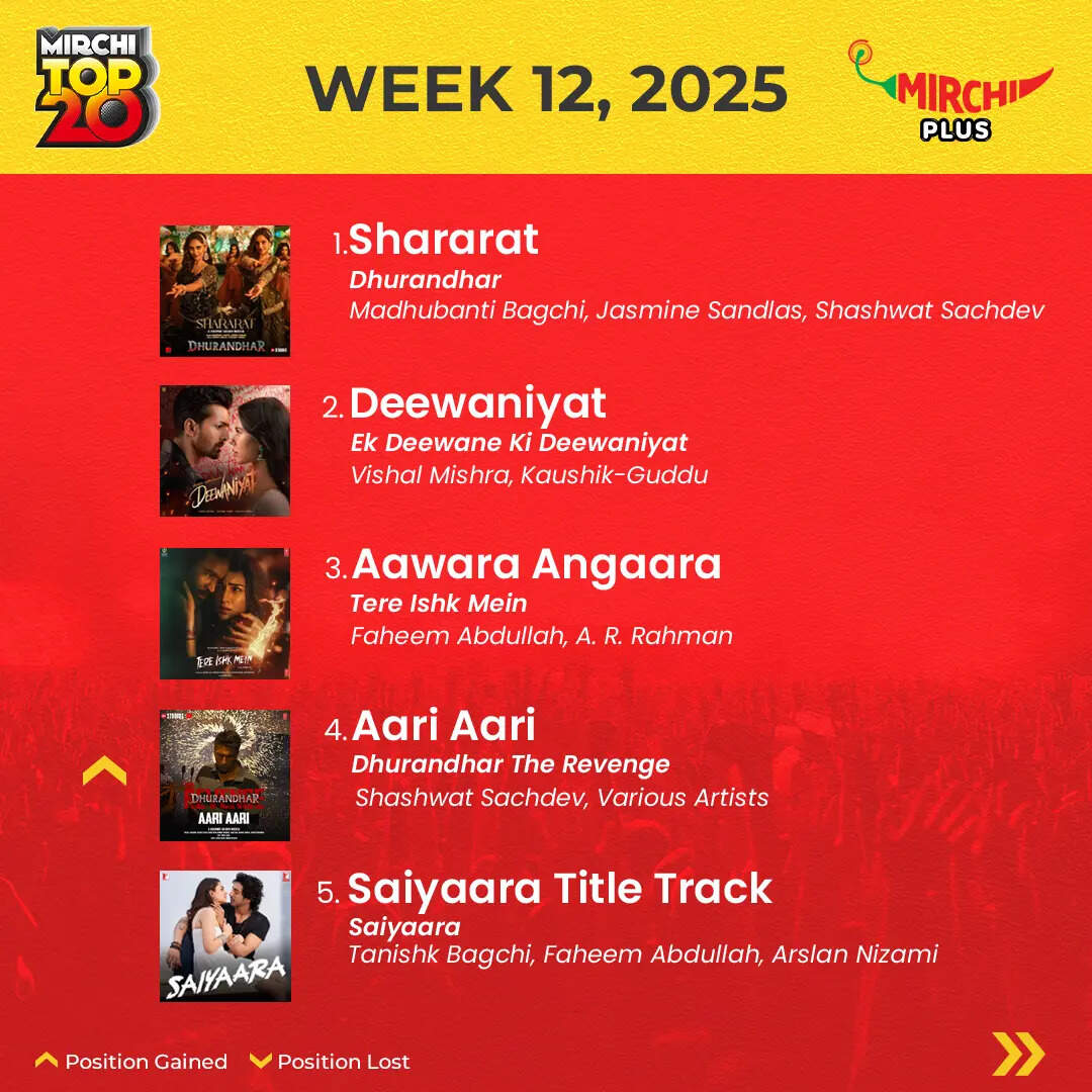 260324_MirchiTop20_Week_12_P1