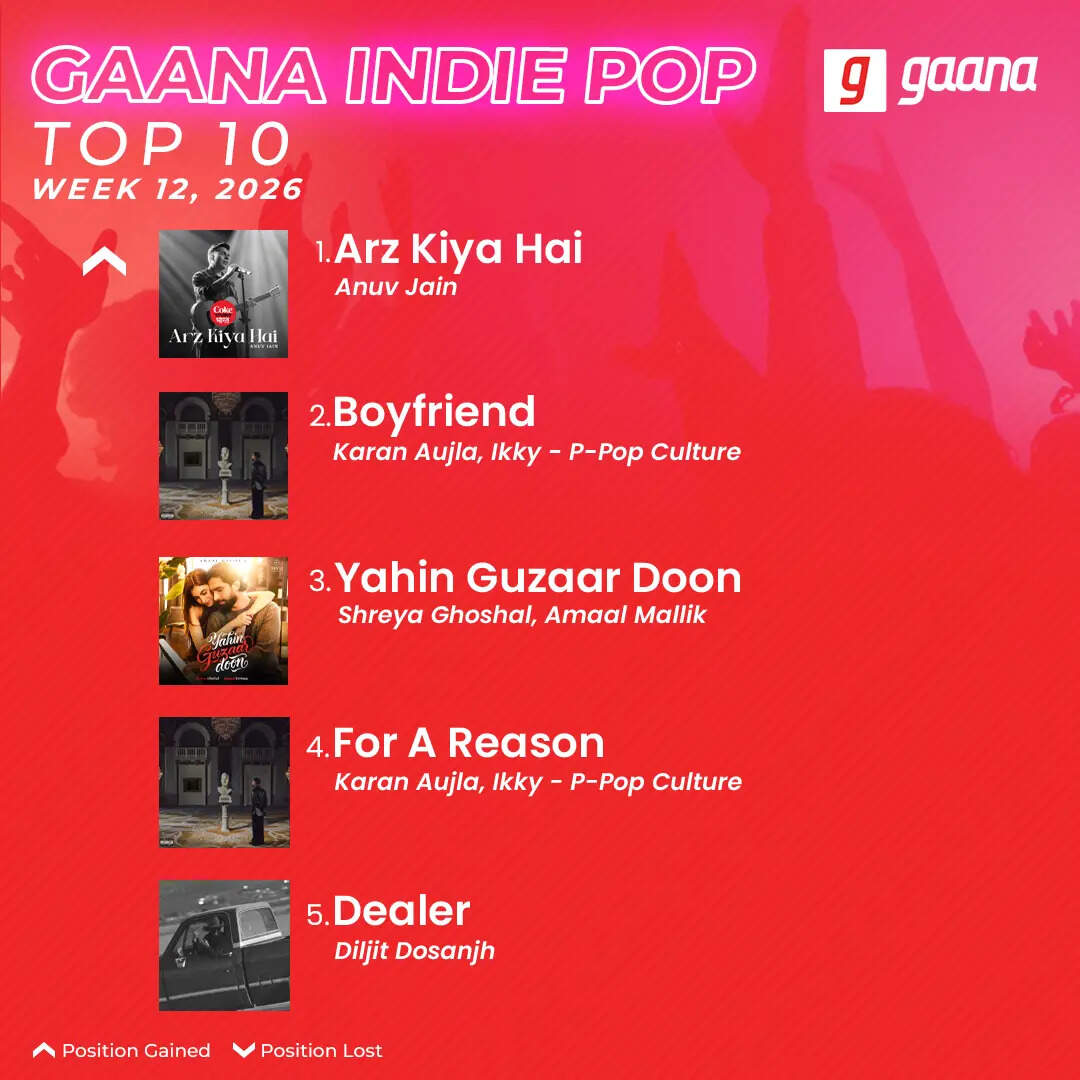 260325_GaanaIndiePopTop10_Week12_01