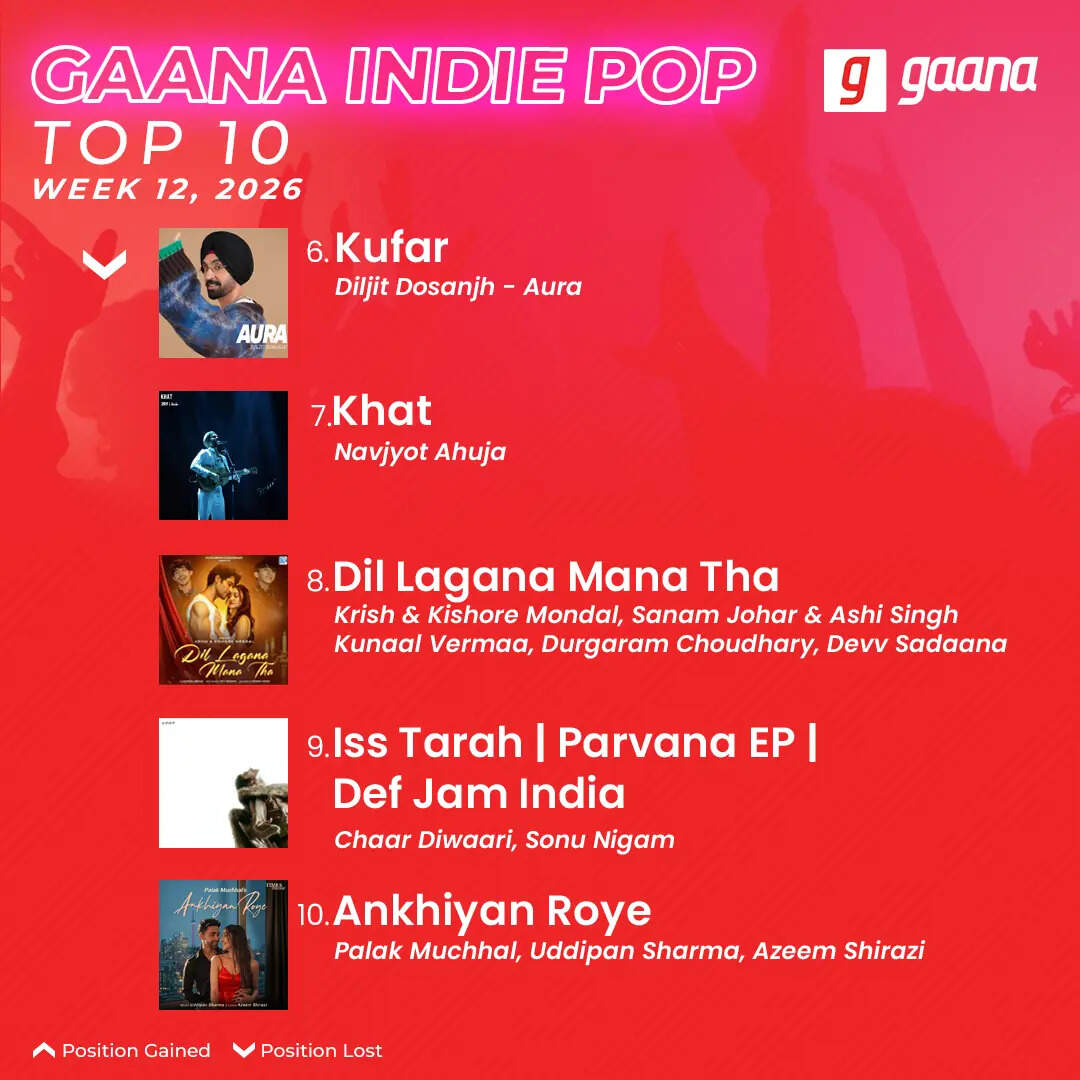 260325_GaanaIndiePopTop10_Week12_02