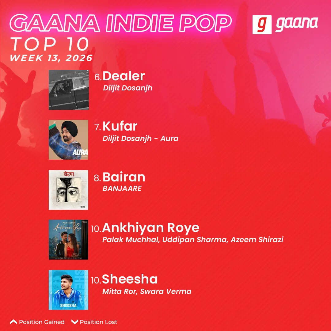 260402_GaanaIndiePopTop10_Week13_02