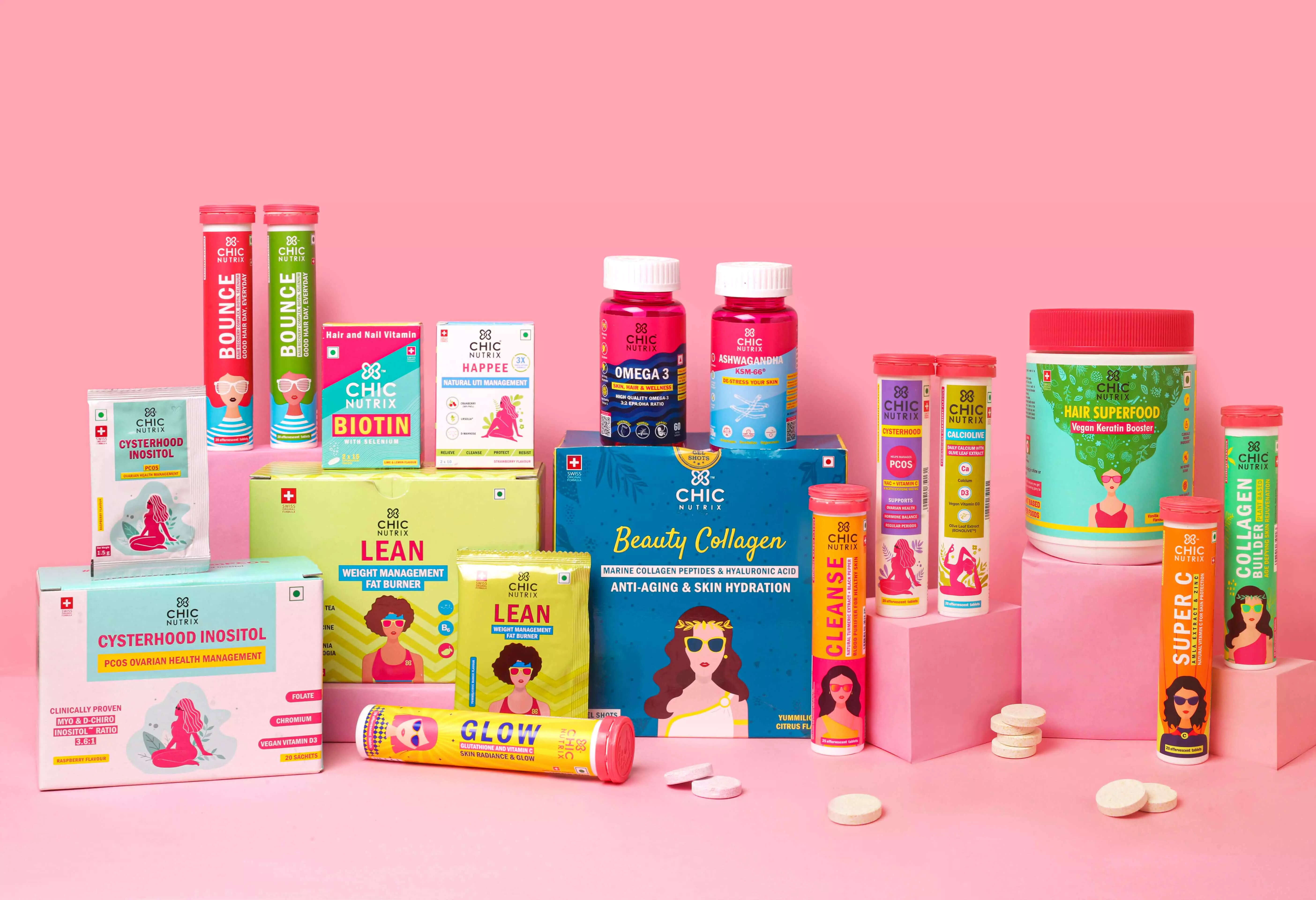 India’s leading beauty and nutrition brand Chicnutrix was the Official Beauty Vitamins partner of Femina Miss India this year