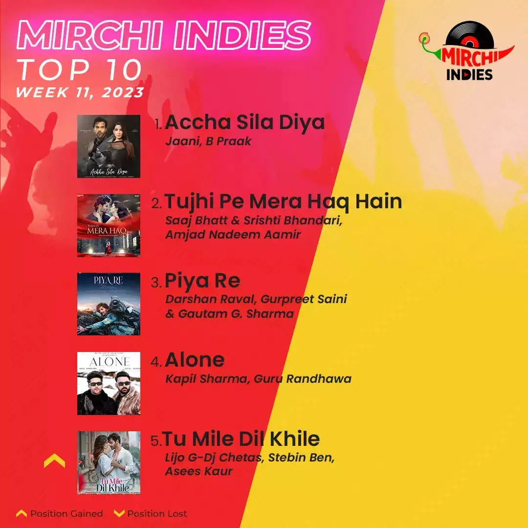 Mirchi Top10_Week 9_P1