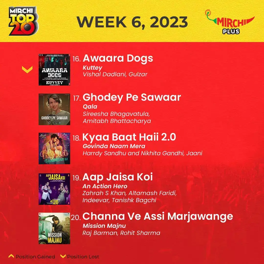 Mirchi Top 20 (4)