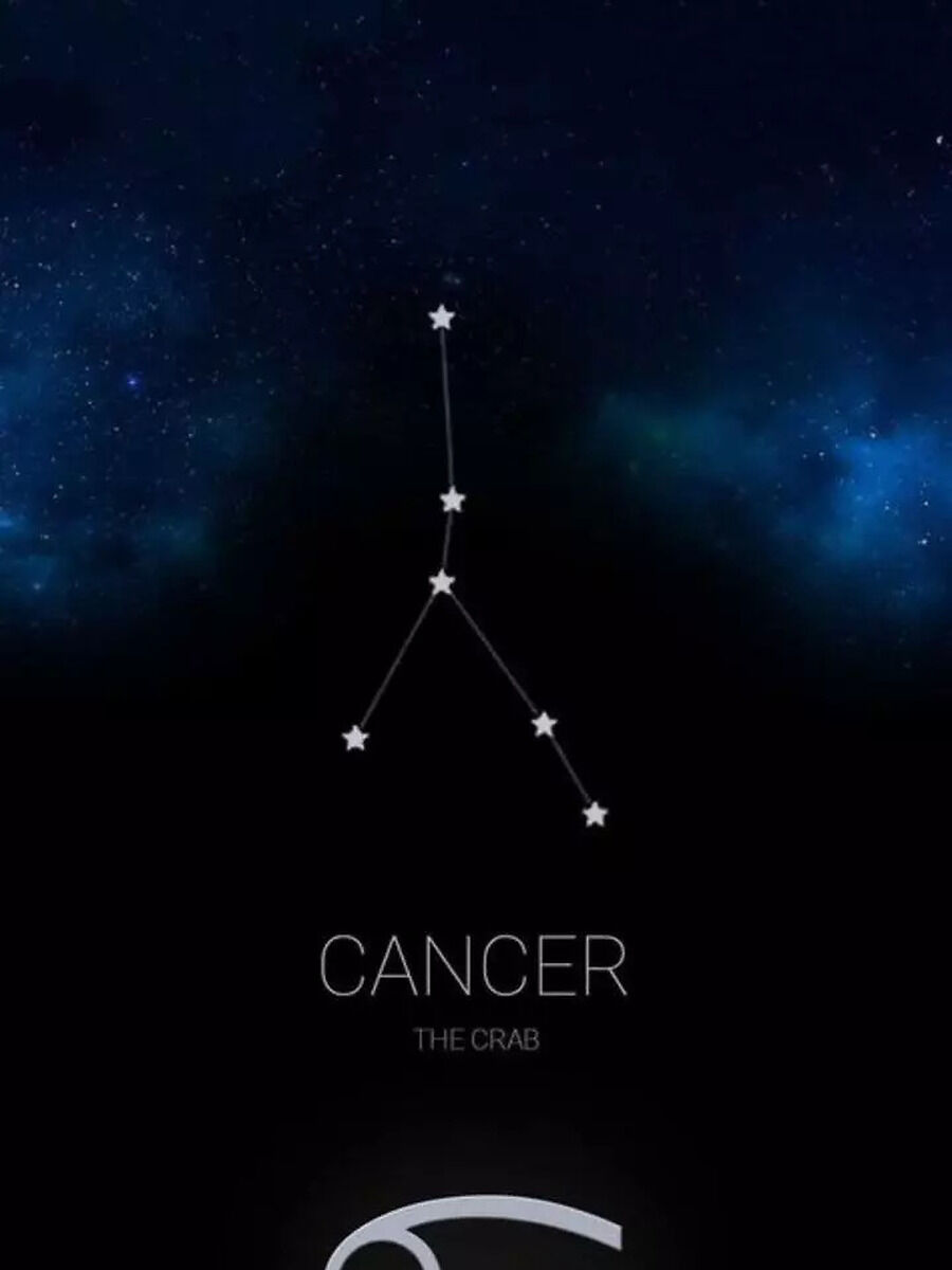 Cancer And Their Unique Traits | Times Now