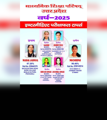 Meet Toppers of UP Class 10th 12th Board Results 2025